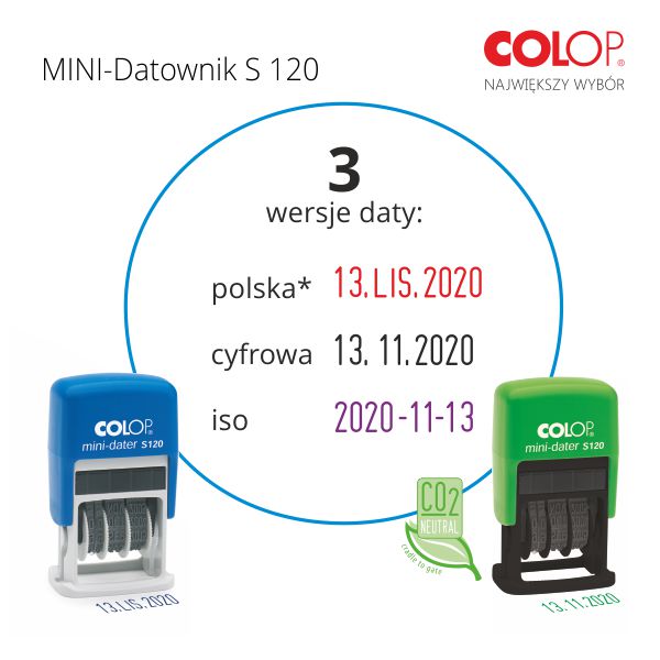 MINI-datownik S120_rodzaje daty