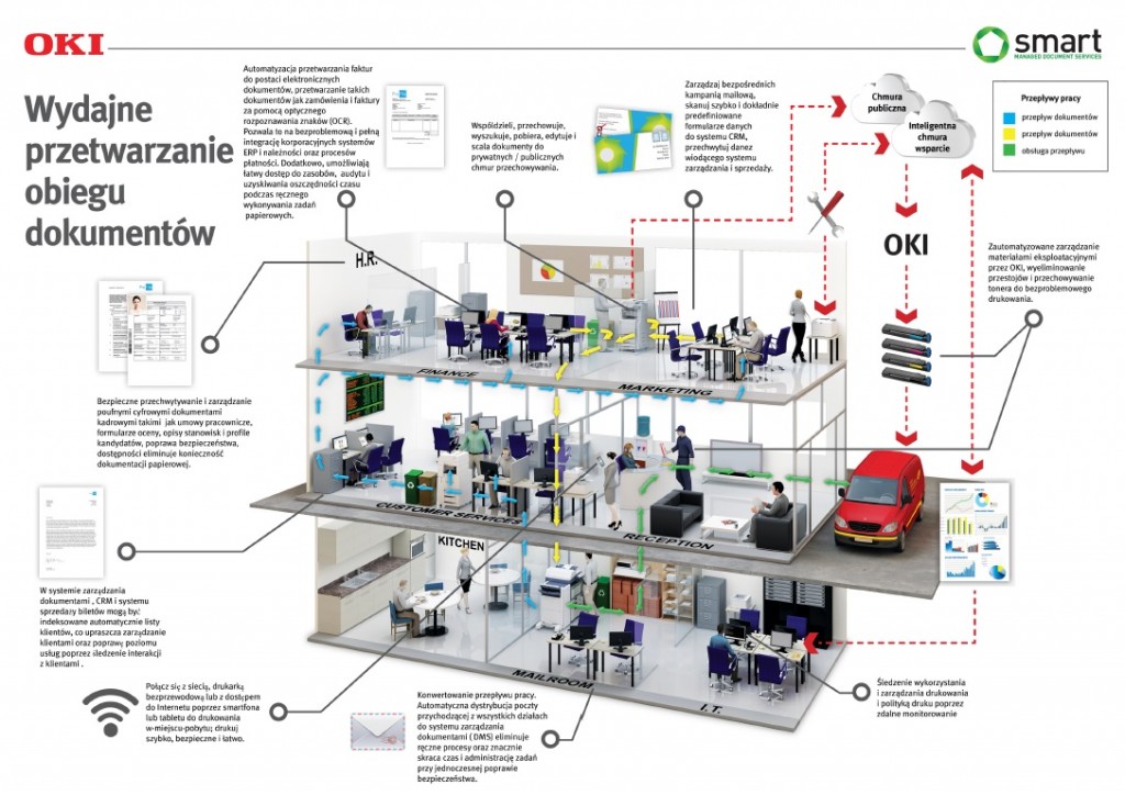 oki_infografika