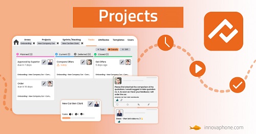 EFEKTYWNE ZARZĄDZANIE PROJEKTAMI DLA MAKSYMALNEJ PRODUKTYWNOŚCI